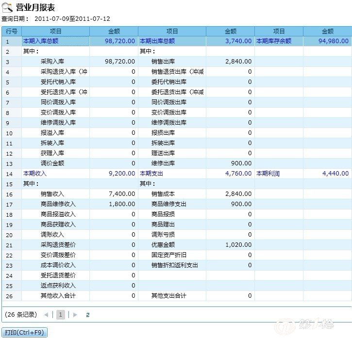 管家婆一肖一码取准确比必,可靠性执行计划_唯一款61.913
