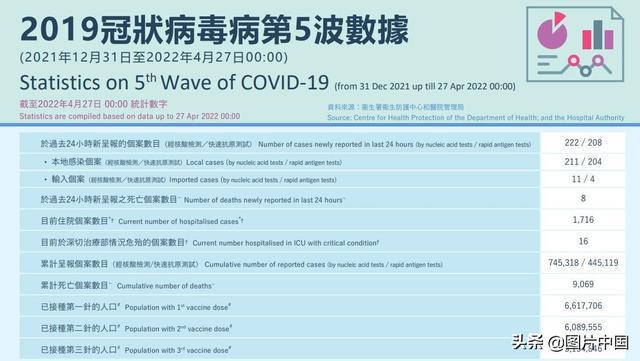 2024香港资料大全正新版,细节分析解答解释方案_试用版14.013