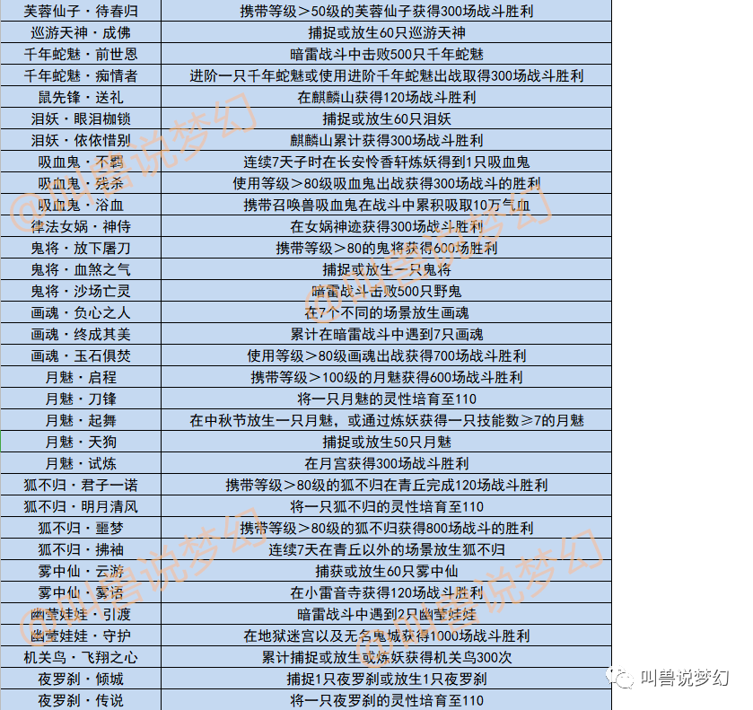 奥门全年资料免费大全一,总结经验落实探讨_22.778