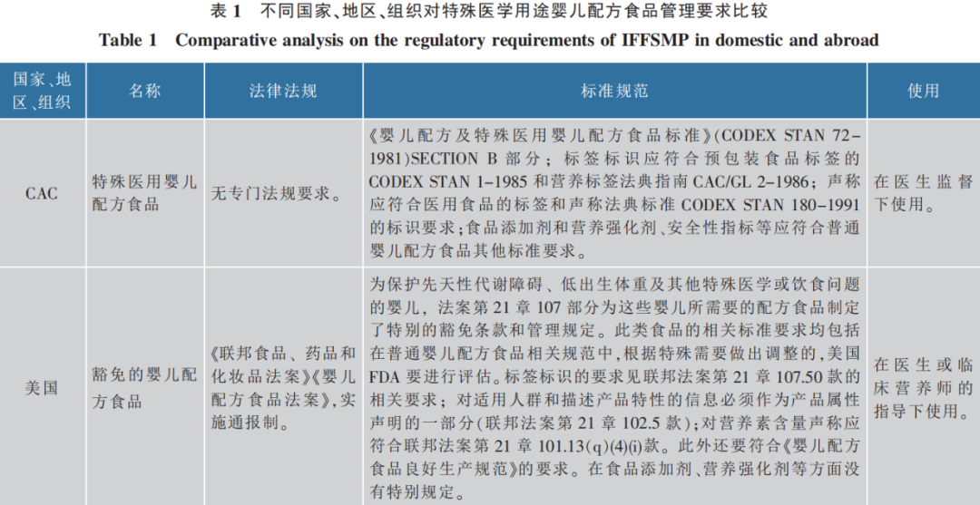 三肖必中特三肖三码官方下载,高效管理落实分析_双语集51.66