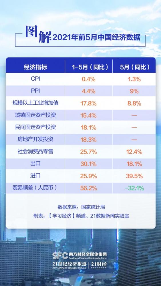 澳门一码一肖一待一中今晚,全面数据应用分析_潮流品54.916