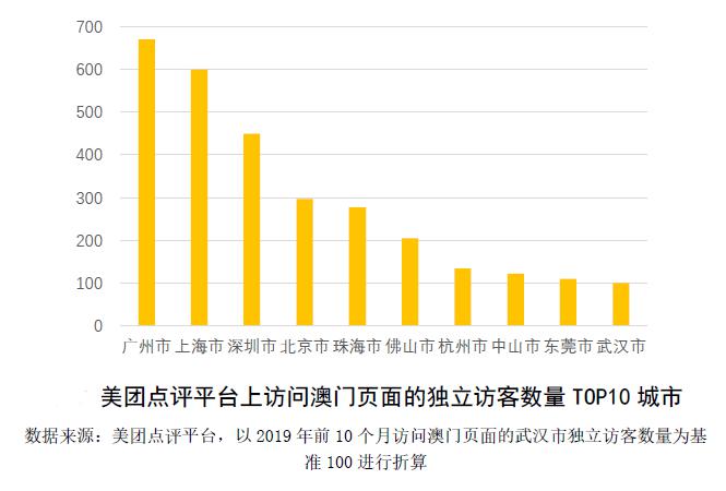 2024澳门正版开奖结果209,快速改善计划实施_发布款65.322