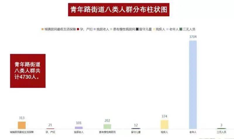 澳门精准免费资料,特有解答落实解释_调控型31.756