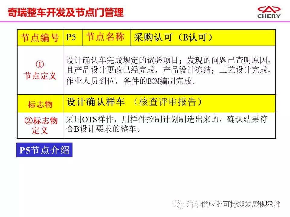 新奥门免费资料大全历史记录开马,快速整治计划落实_速学集25.788