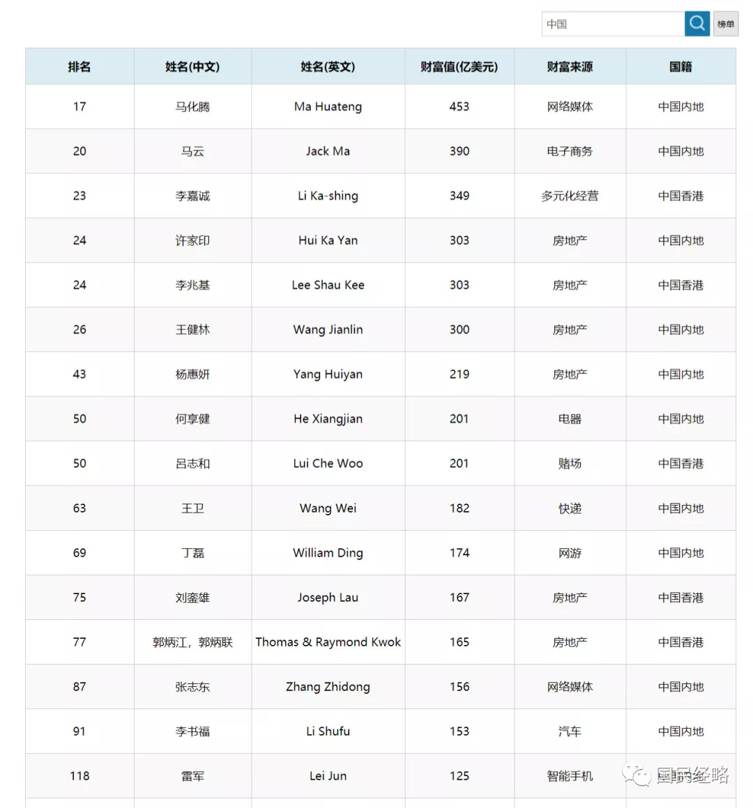 2024年香港港六+彩开奖号码,深入解答计划探讨_梦境版43.604