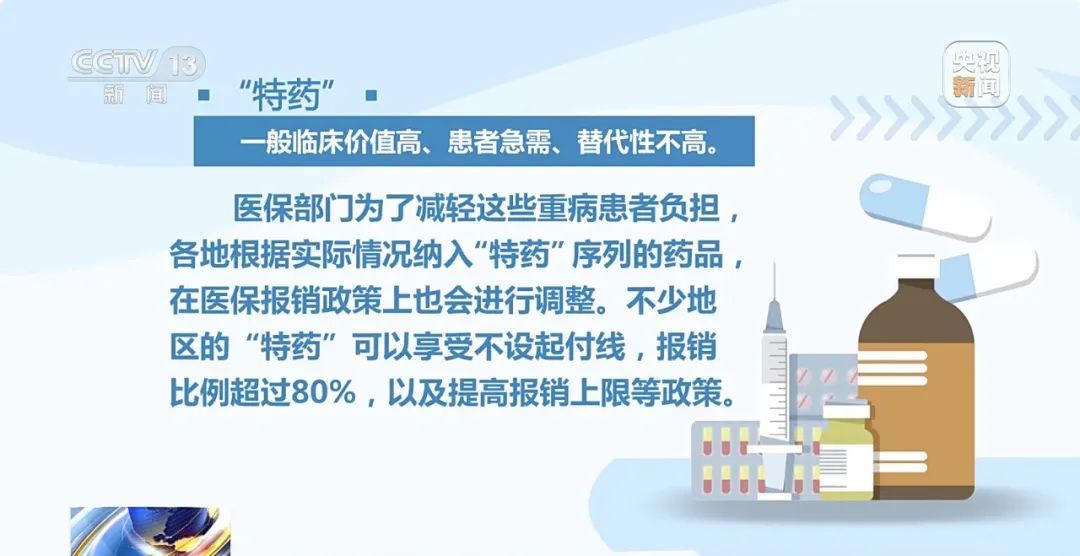 记者揭秘医保基金流失黑洞，探寻变化之道，点亮信心与成就之光