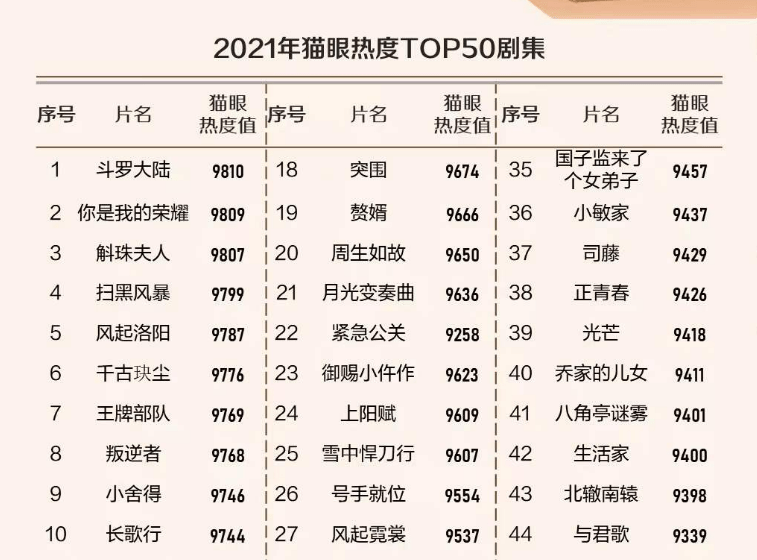 一码一肖100%的资料，最新热门解答落实_V版63.94.98