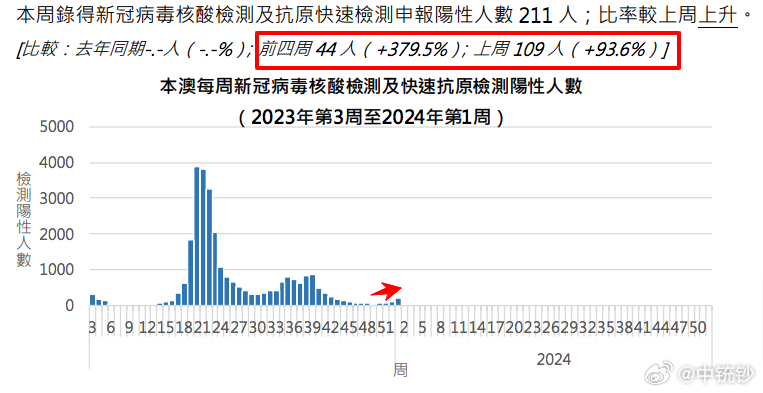 澳门王中王一肖一特一中，数据资料解释落实_BT84.60.12