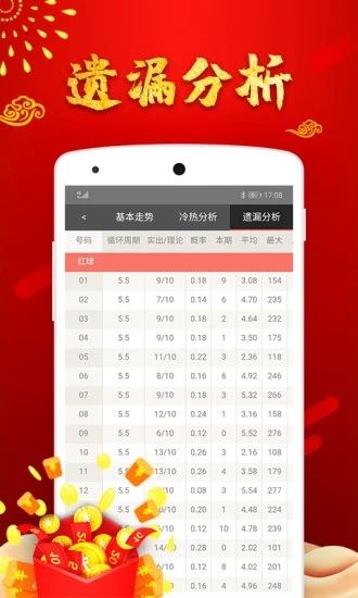 管家婆一码一肖100中奖，最新正品解答落实_app99.98.8