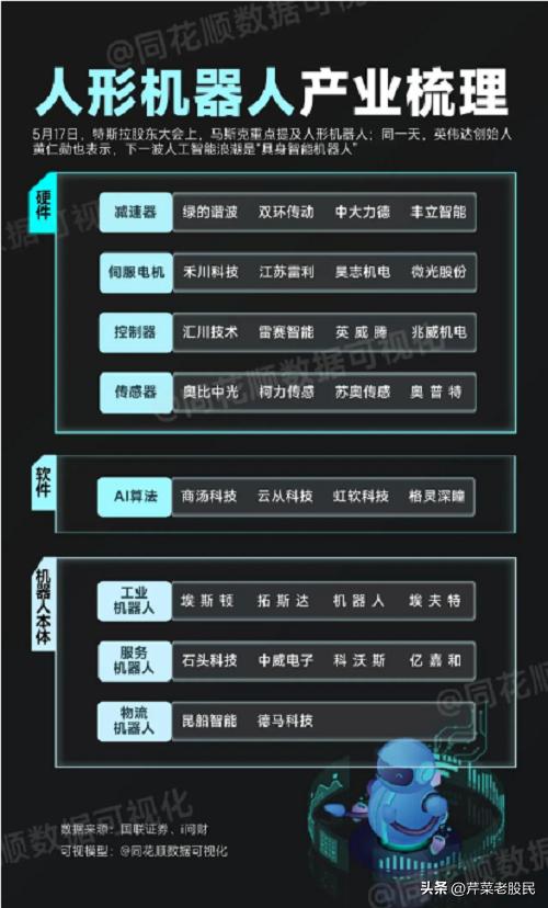 特斯拉人形机器人揭秘，远程操控揭秘未来科技神秘面纱