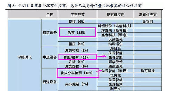 新澳门彩历史开奖记录走势图，时代资料解释落实_V42.20.23
