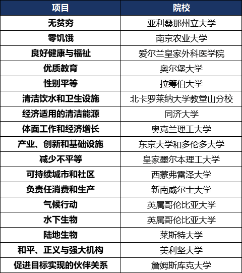 第6373页