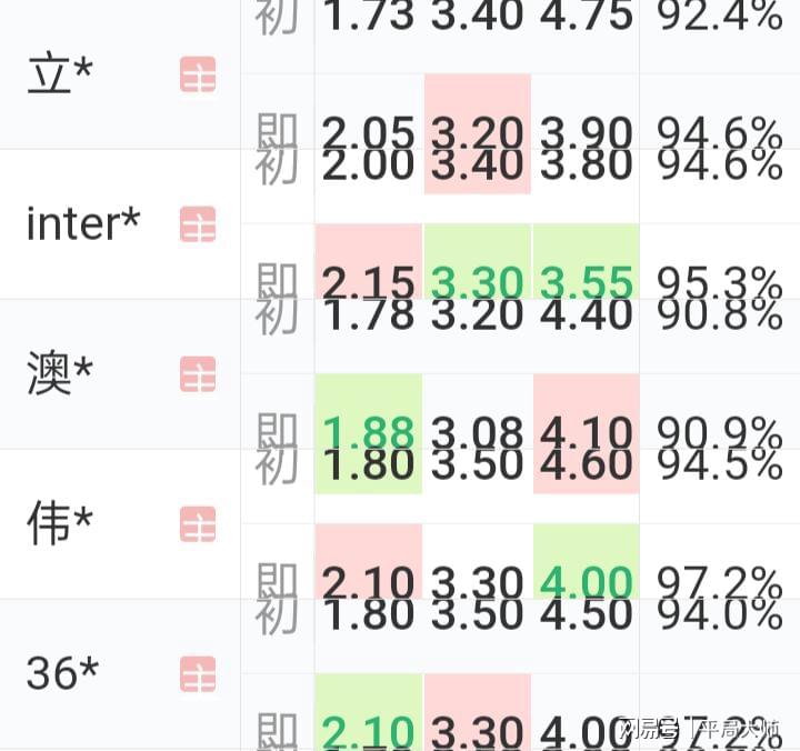 新澳门今晚精准一码，最新热门解答落实_BT9.52.5