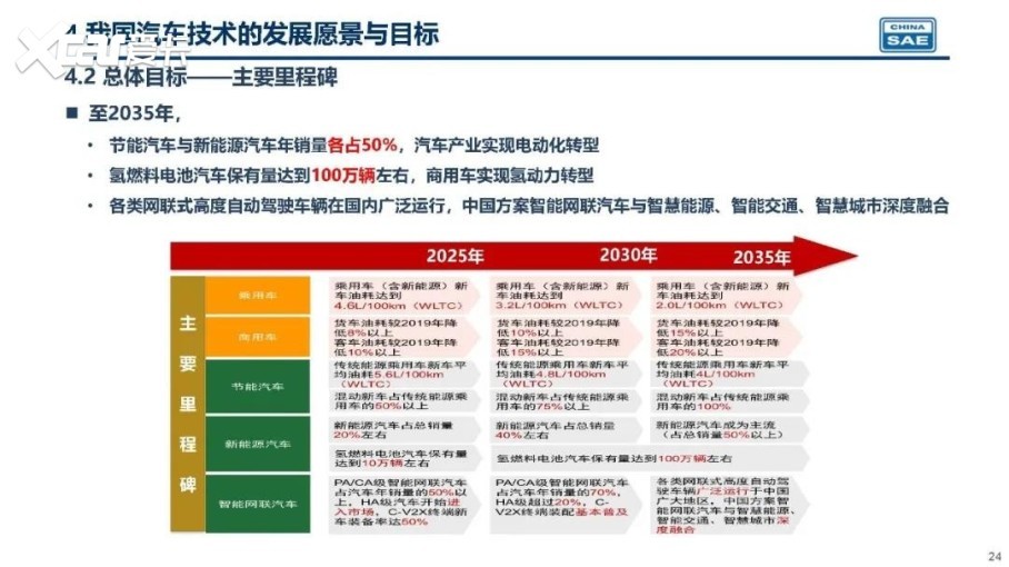 4949图库-资料香港2024，最新正品解答落实_BT98.93.51