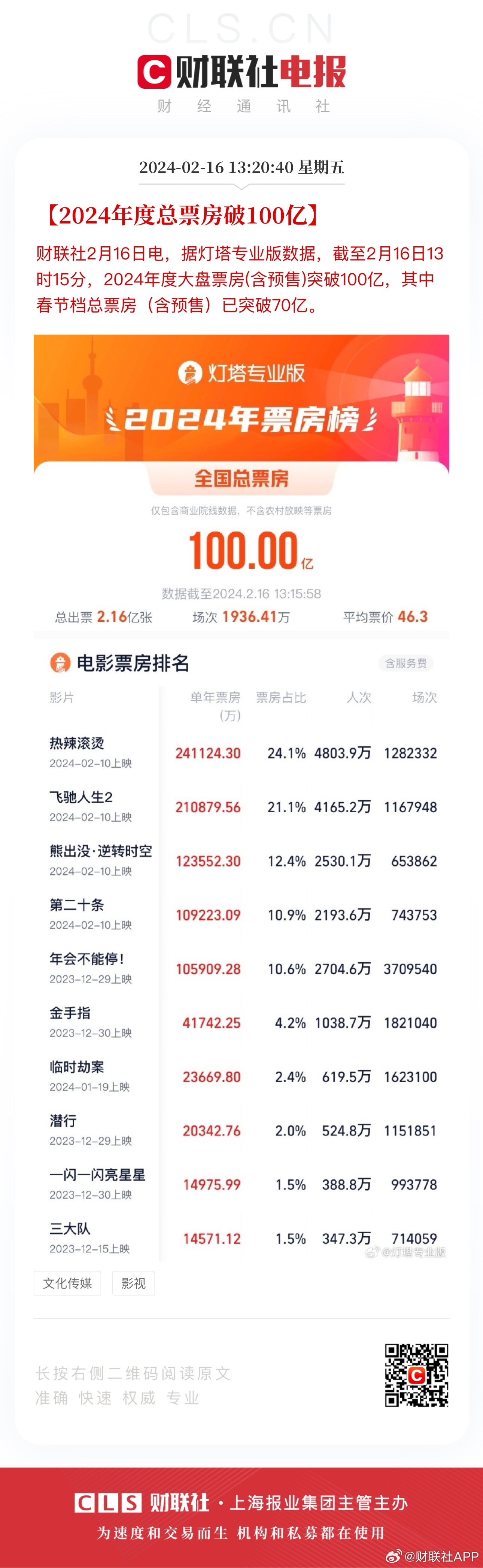 澳门王中王100%的资料2024年，数据资料解释落实_V42.20.23