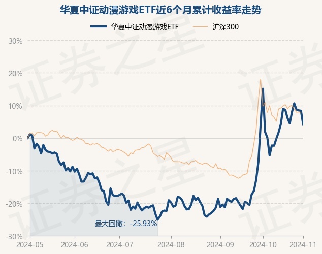 中国股票基金单周流入近400亿美元，市场趋势洞察与资金流向分析