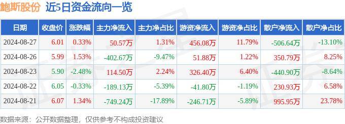 新澳天天开奖资料大全，最新热门解答落实_HD57.50.27
