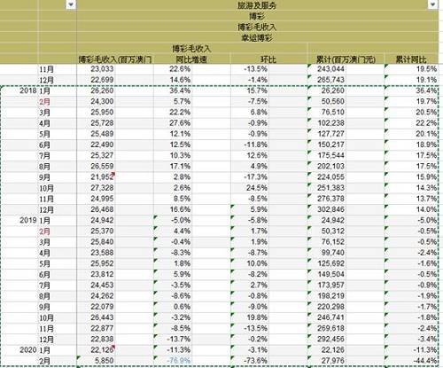 2024澳门天天开好彩大全杀码，效率资料解释落实_3D8.43.48
