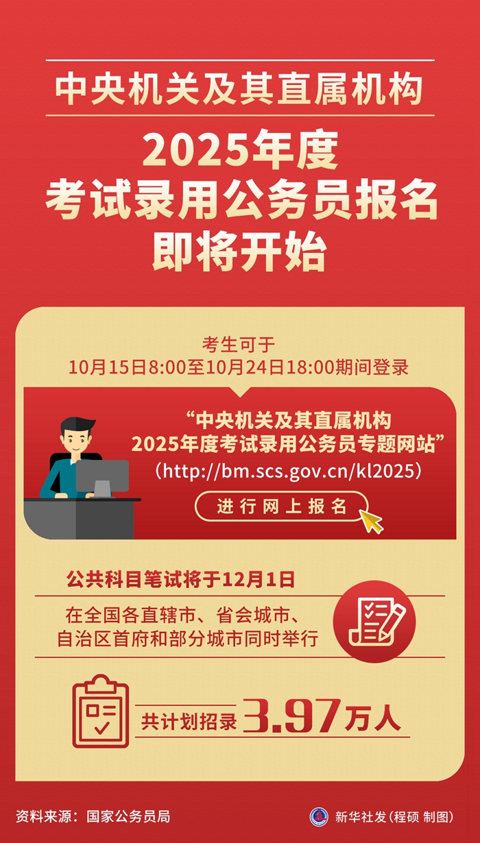 2025年公务员考试录用启动，步骤指南与备考建议