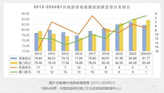 2024澳门旅游攻略大全，决策资料解释落实_3D7.34.45