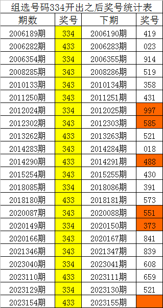 刘伯温全年料精准四肖选一肖，准确资料解释落实_3D41.21.8