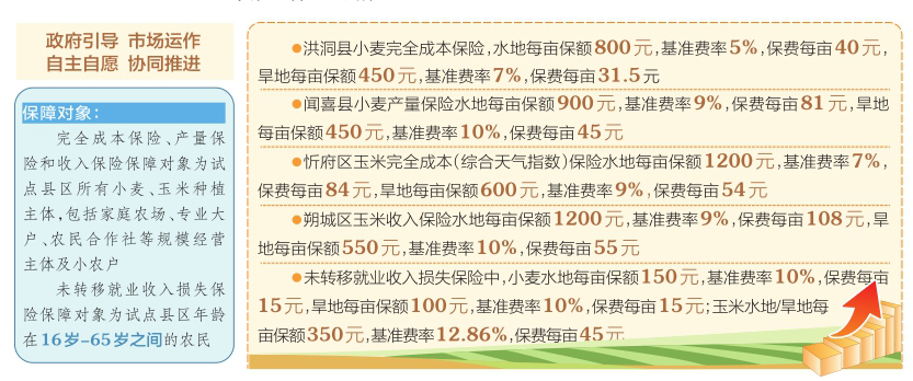 第6059页