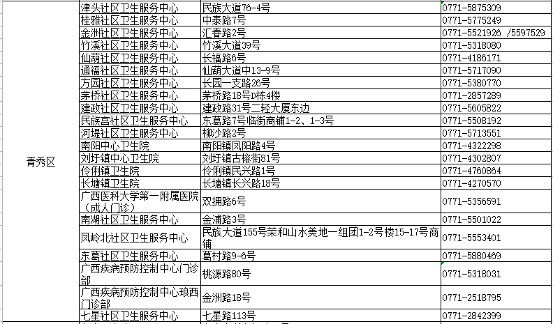 澳门一码一肖100准吗，最新热门解答落实_iPad30.58.70