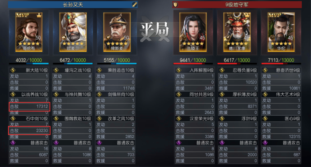 第6054页