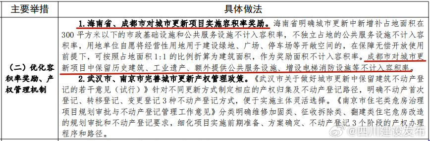 外逃副市长涉案超31亿，涉案房产千余查封事件揭秘，步骤指南与影响分析