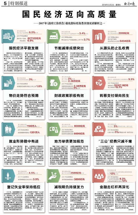 2024新奥正版资料免费提供，决策资料解释落实_V75.22.17