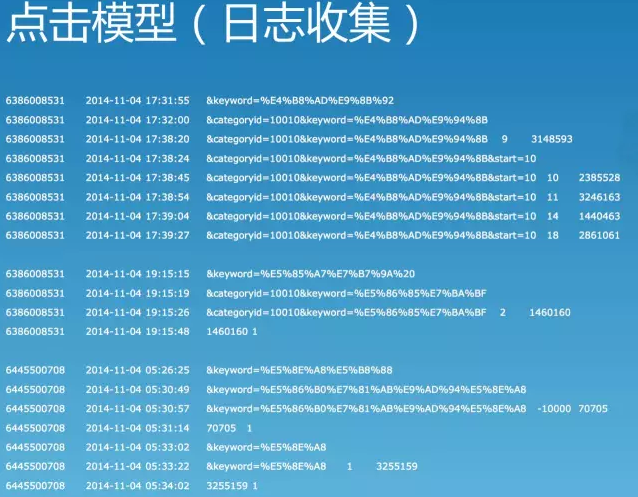 2024新奥正版资料免费，数据资料解释落实_The12.97.1