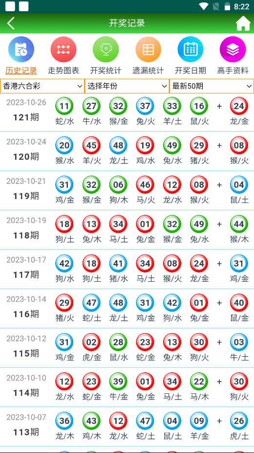 二四六香港管家婆生肖表，全面解答解释落实_app44.96.9