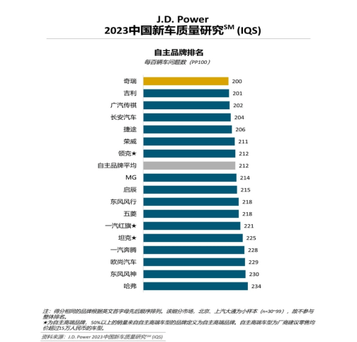 第6028页