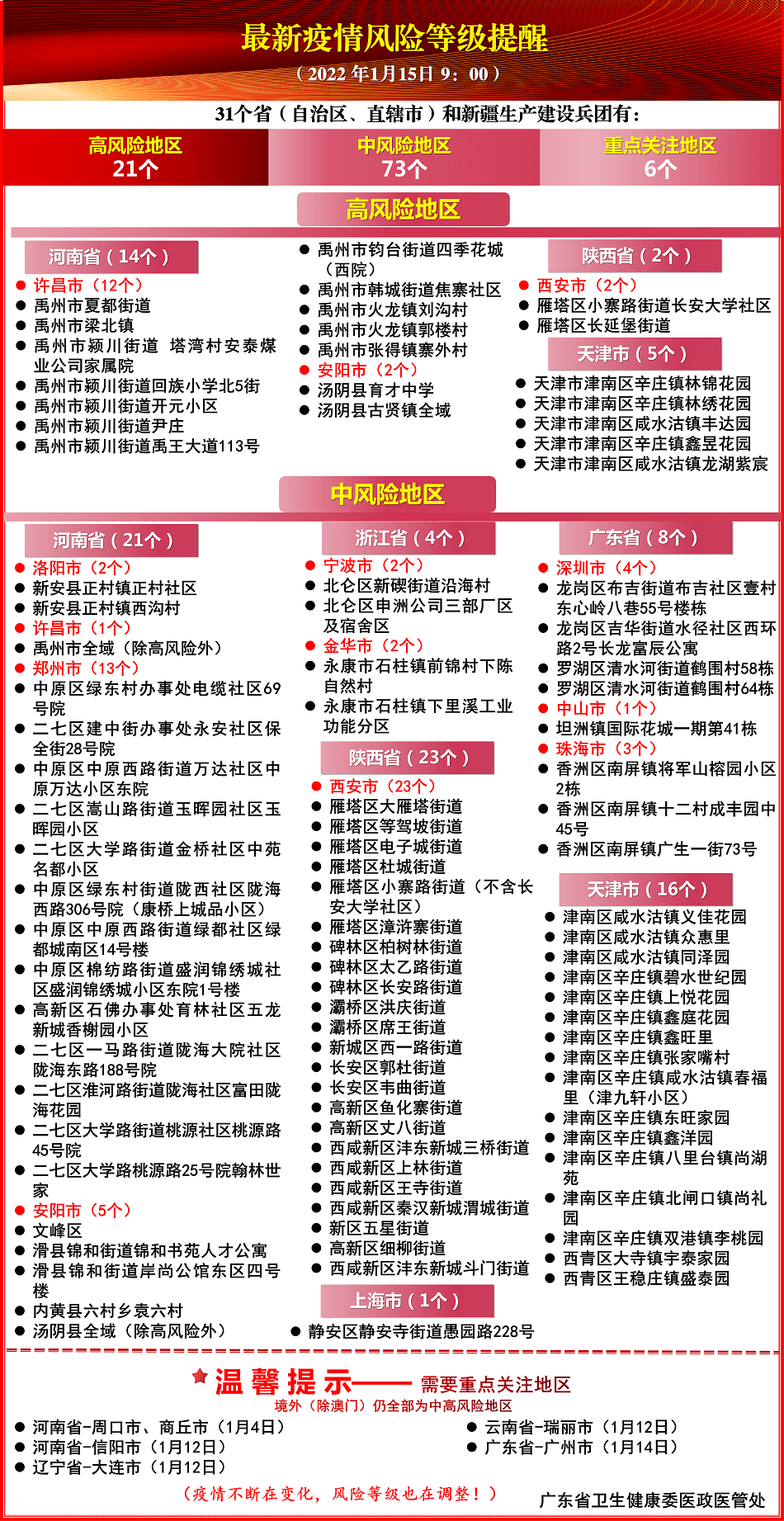 7777788888新澳门正版，最佳精选解释落实_V版93.53.35