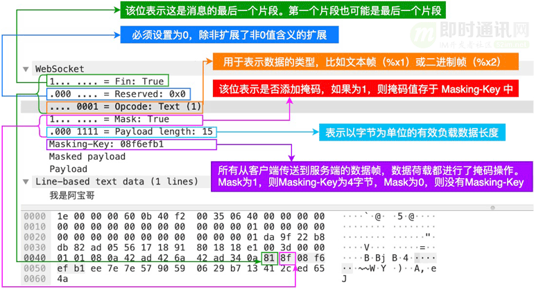 新奥正版全年免费资料，绝对经典解释落实_网页版61.62.92