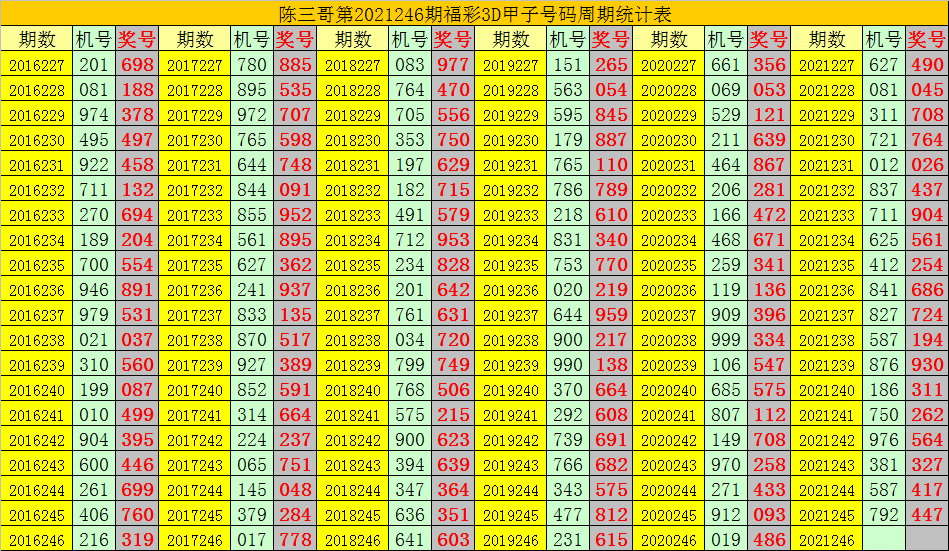 二四六香港资料期期准千附三险阻，时代资料解释落实_The82.87.32