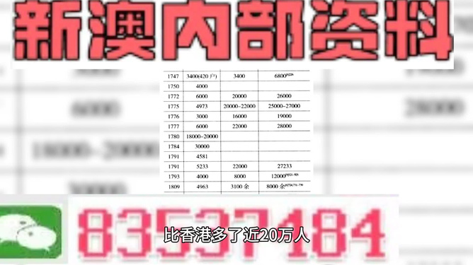 新澳内部资料精准一码，决策资料解释落实_BT71.50.36