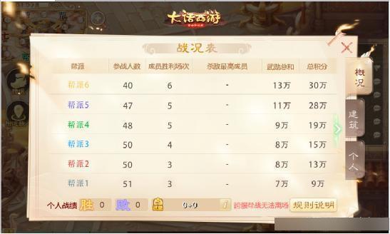 7777788888新版跑狗，效率资料解释落实_3D1.47.6