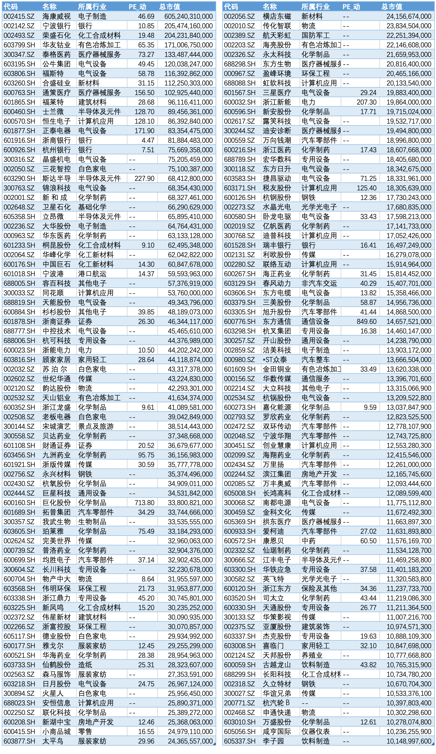一码一肖100%的资料，时代资料解释落实_WP77.35.63