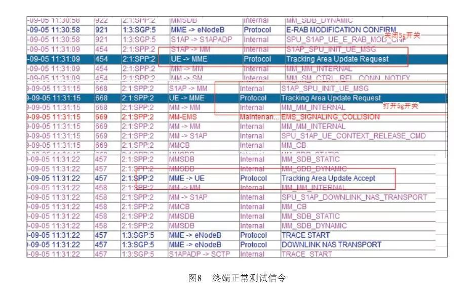 新澳门2024年资料大全宫家婆，全面解答解释落实_战略版84.69.22