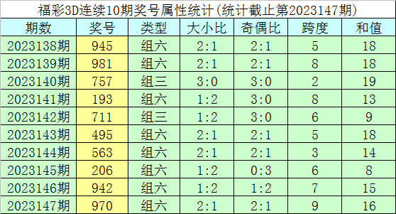 2024年澳门开奖结果，最新核心解答落实_V9.40.8