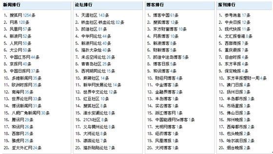 管家婆一码一肖，最新答案解释落实_iShop24.17.43