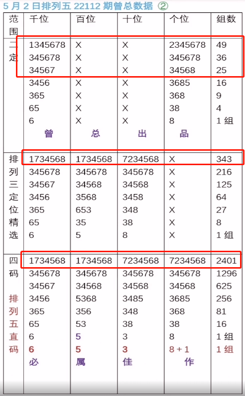 第5997页