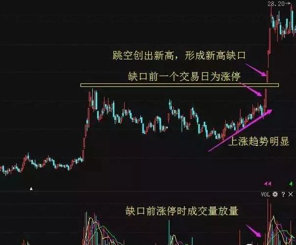 A股成交量破万亿，市场繁荣背后的深度解读