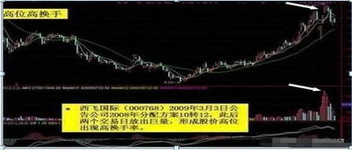 股市投资的警示，00后小伙炒股四天亏损两个月工资