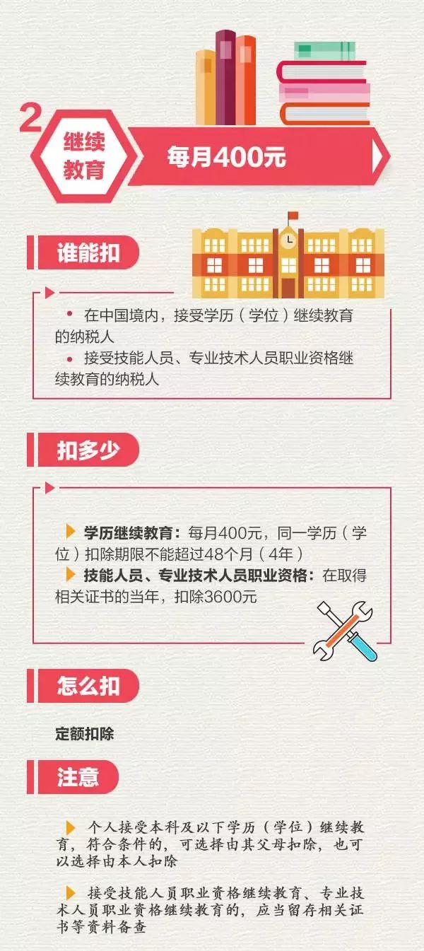 年收入10万无税忧，科技生活变革体验与前沿产品探索