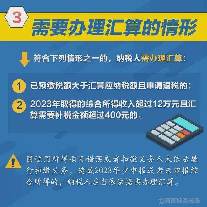 探访税味小店，揭秘个税汇算清缴数据背后的故事