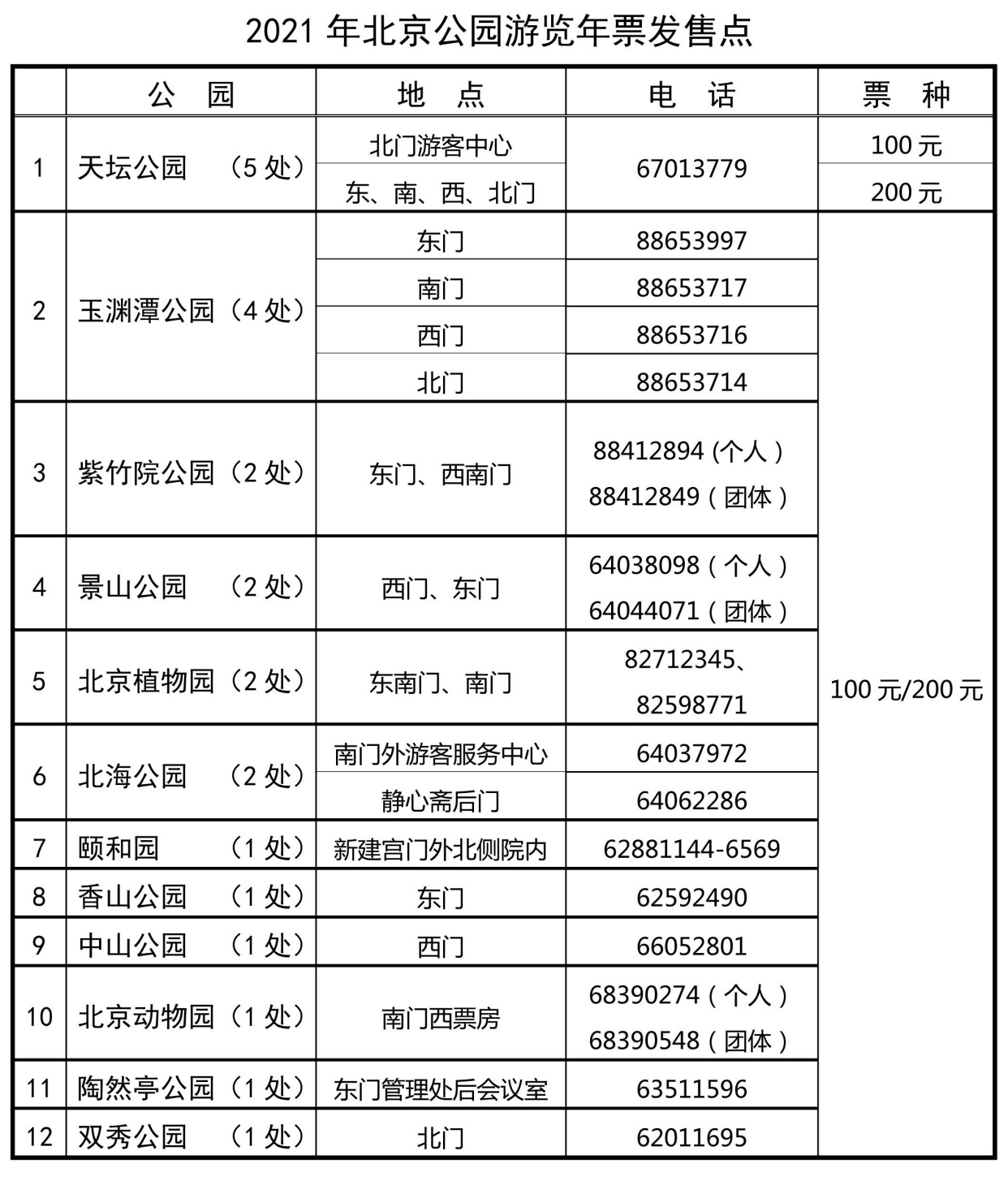 北京市公园游览年票停售，全面解析与观点分析