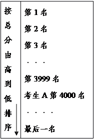 广西高校惊现百名学生学籍消失事件揭秘！