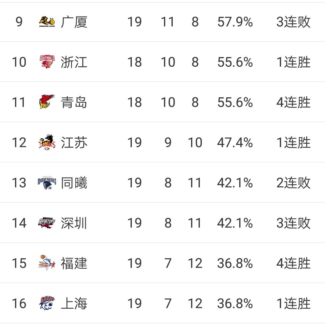 新疆男篮战胜江苏男篮，篮球盛宴背后的自然美景之旅之旅